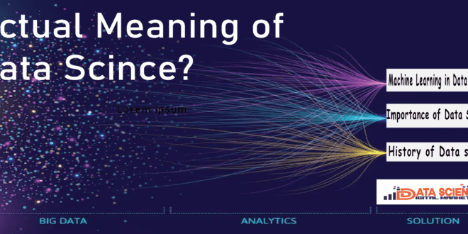 What is the Actual meaning of Data Science