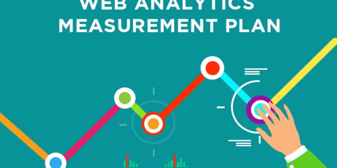 Measurement and Analytics in Digital Marketing|Assess for Success 2024