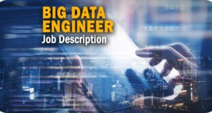 Big Data Job Description 2024